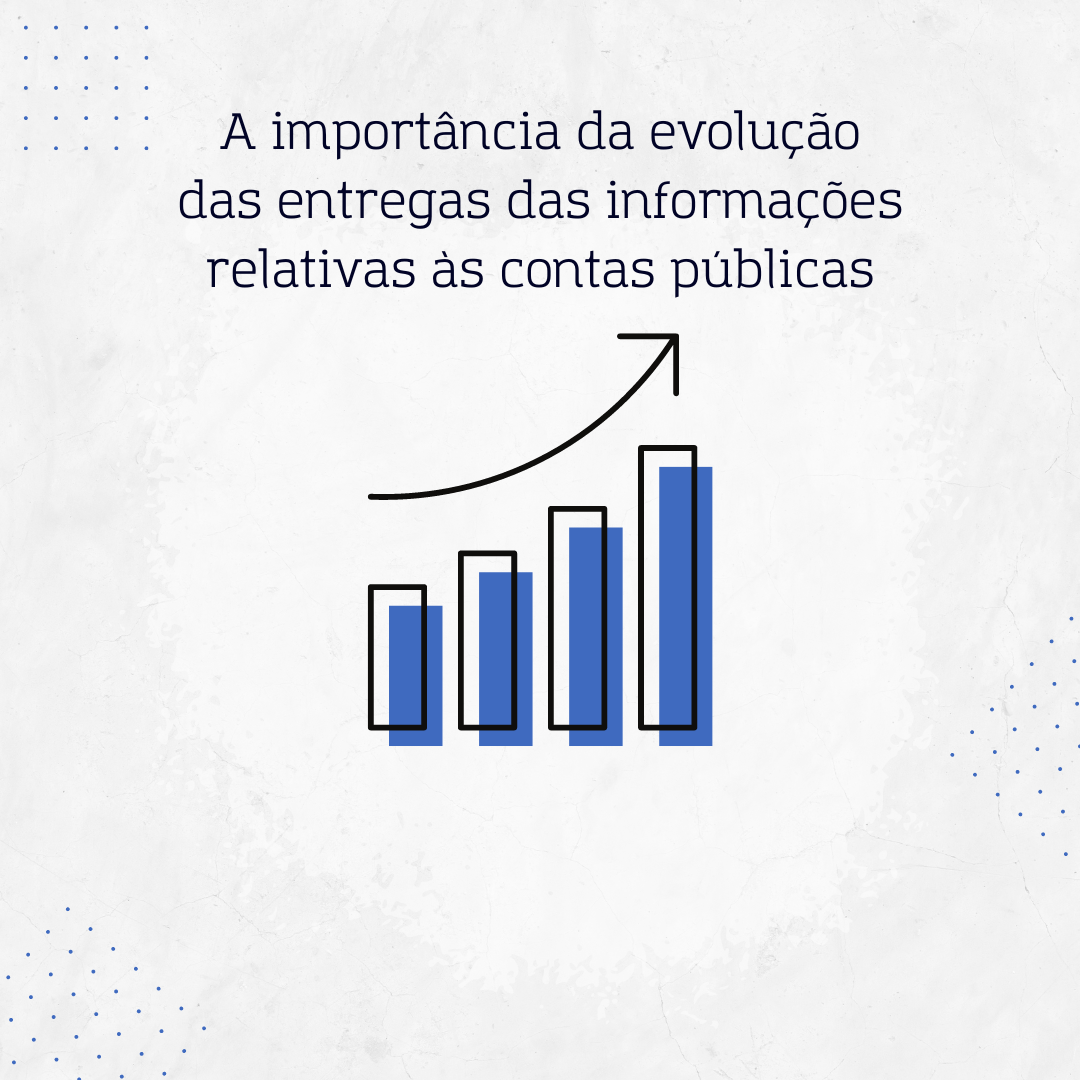 Ranking da qualidade das informações contábil e fiscal no Siconfi